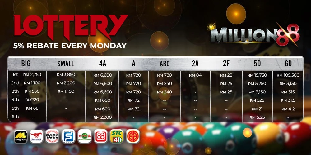 CASINO.capital Malaysia Free Credit Trusted Online Casino (18)
